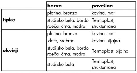 bje001tabela1-tyec.jpg