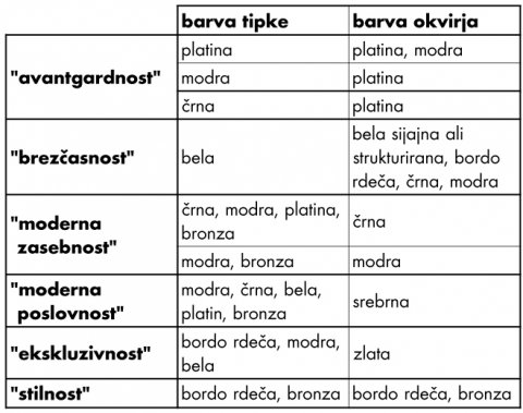 bje001tabela2-dwgb.jpg