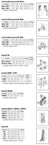 bmf001xx_tabela5-2ige.jpg