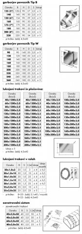 bmf001xx_tabele2-ufqh.jpg