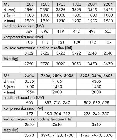 cva001xx_tabele-c8mt.jpg