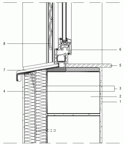 PVC okno (spodaj) / roleta / fasada z ometom