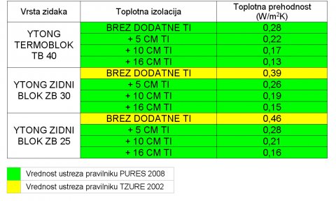 energijska-ucinkovitost2-zpxc.jpg