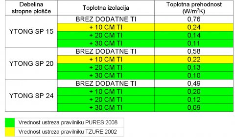 energijska-ucinkovitost3-lbyv.jpg