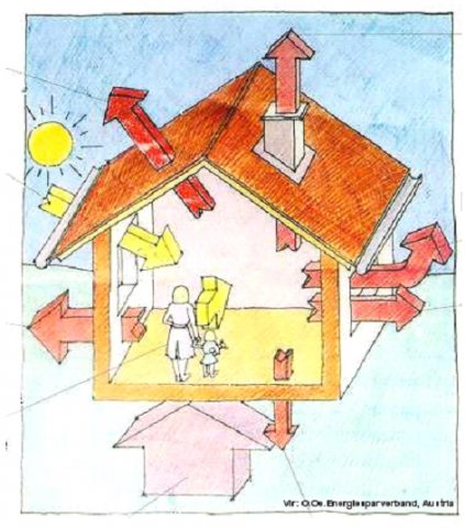 energijska-ucinkovitost4-c42d.jpg