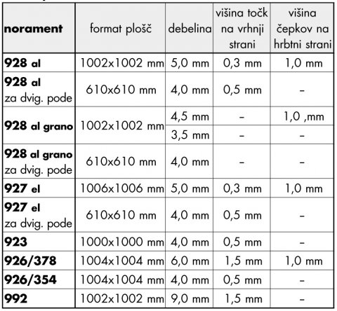 frb001xx_tabela1-zcbh.jpg