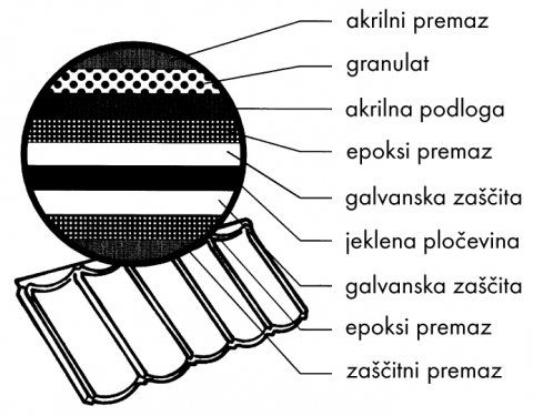 hos001xx_skica1-g7g9.jpg