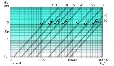 kvn001xx_diagram2a-xfdk.jpg