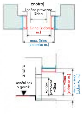 nst003xx_slika1-qzwv.jpg