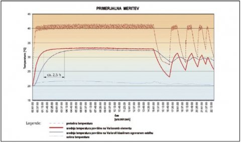 primerjalna-meritev-rlwh.jpg