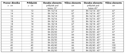 sch001xx_tabela4-cfep.jpg