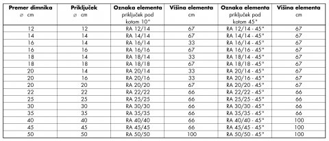 sch001xx_tabela4-cfep.jpg