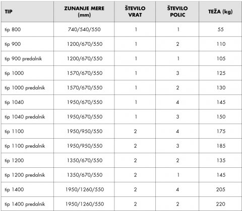 trv001xx_tabela-crz9.jpg