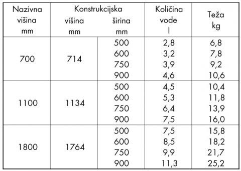 vog001xx_tabela1-8tsb.jpg